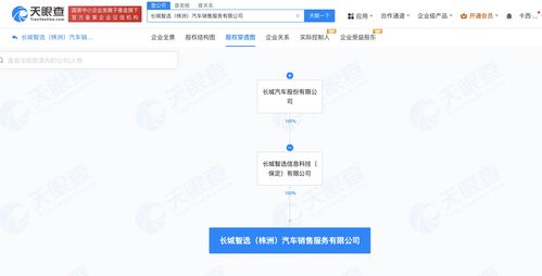 长城汽车在株洲成立销售服务公司，注册资本500万元拓展业务版图